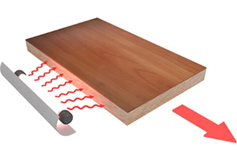 Прогрев торца плиты, чтобы клей лучше проник 
во все микропустоты и поры, и чтобы не было большой разницы температур, иначе кромка не приклеится или отойдет от плиты со временем. Подготовка плиты для наилучшей склейки.